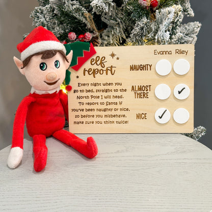 Elf Report - Message from Your ELF Sign