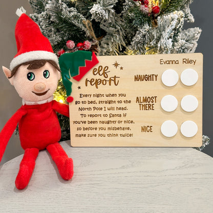 Elf Report - Message from Your ELF Sign