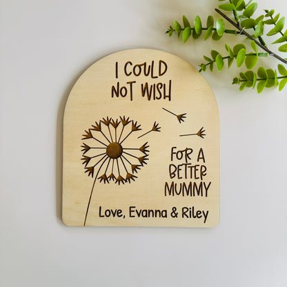 Mother's Day Sign - Fingerprint Artwork